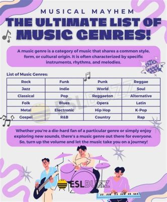 tell me a music joke about the evolution of musical genres over time and their impact on society.